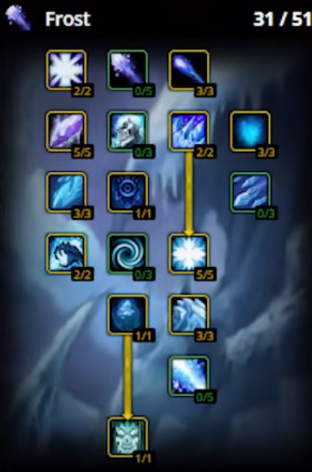 The best talents and runes for AoE Gold Farming Mage