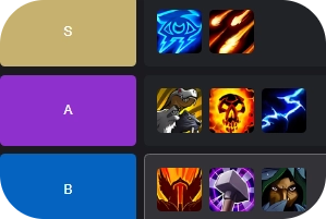 Anniversary reality raid meta