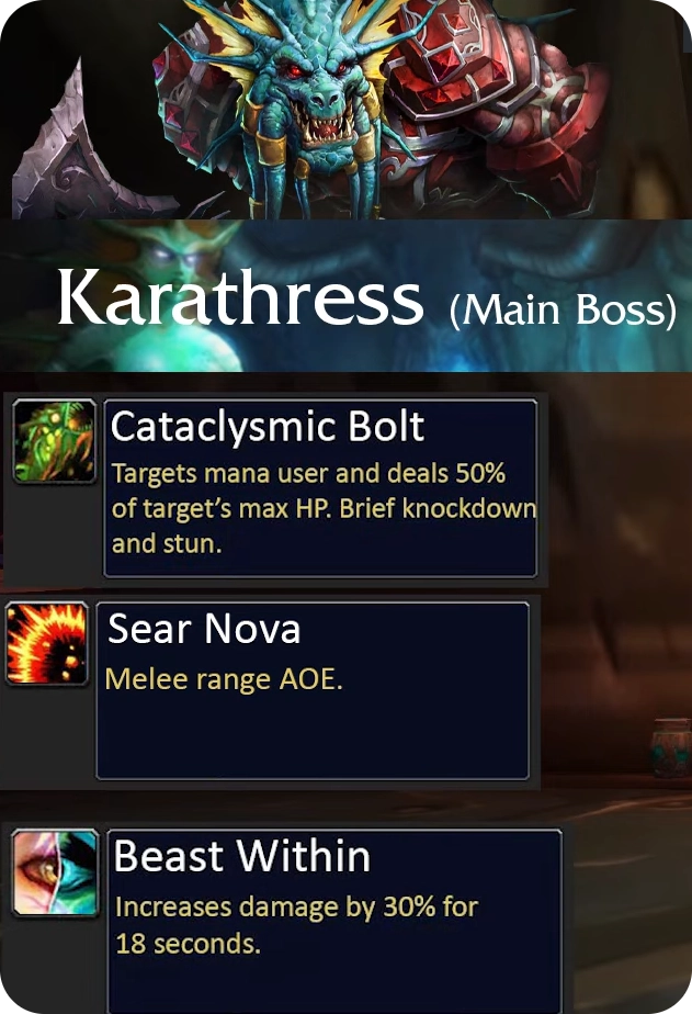 Karathress