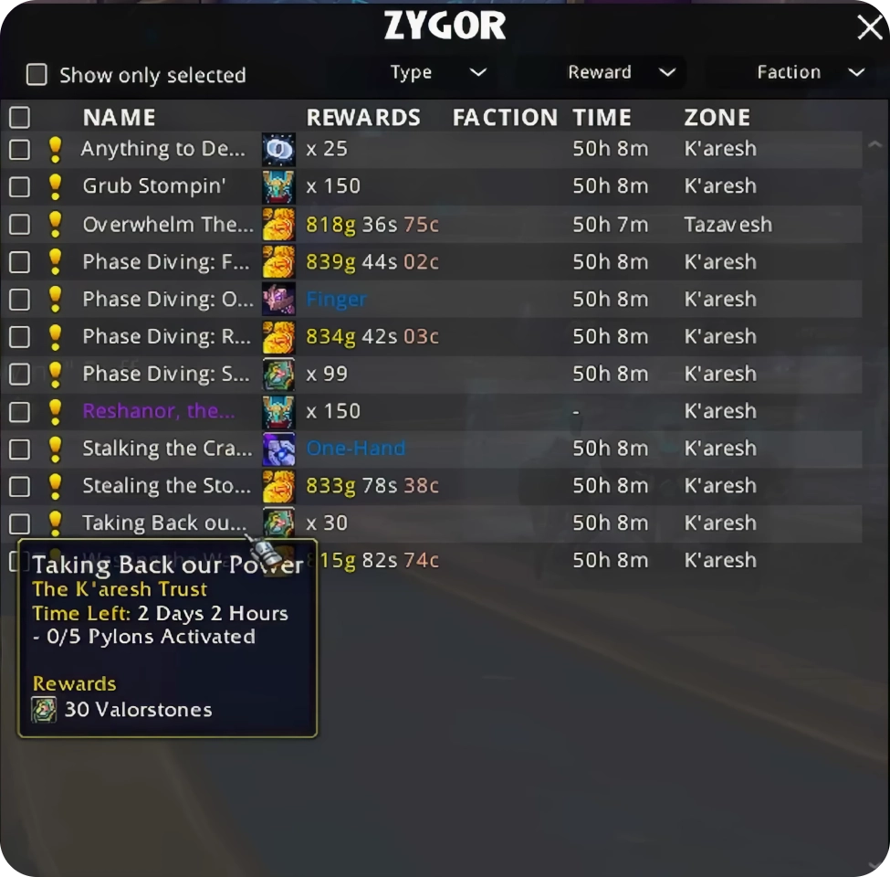 Zygor 2