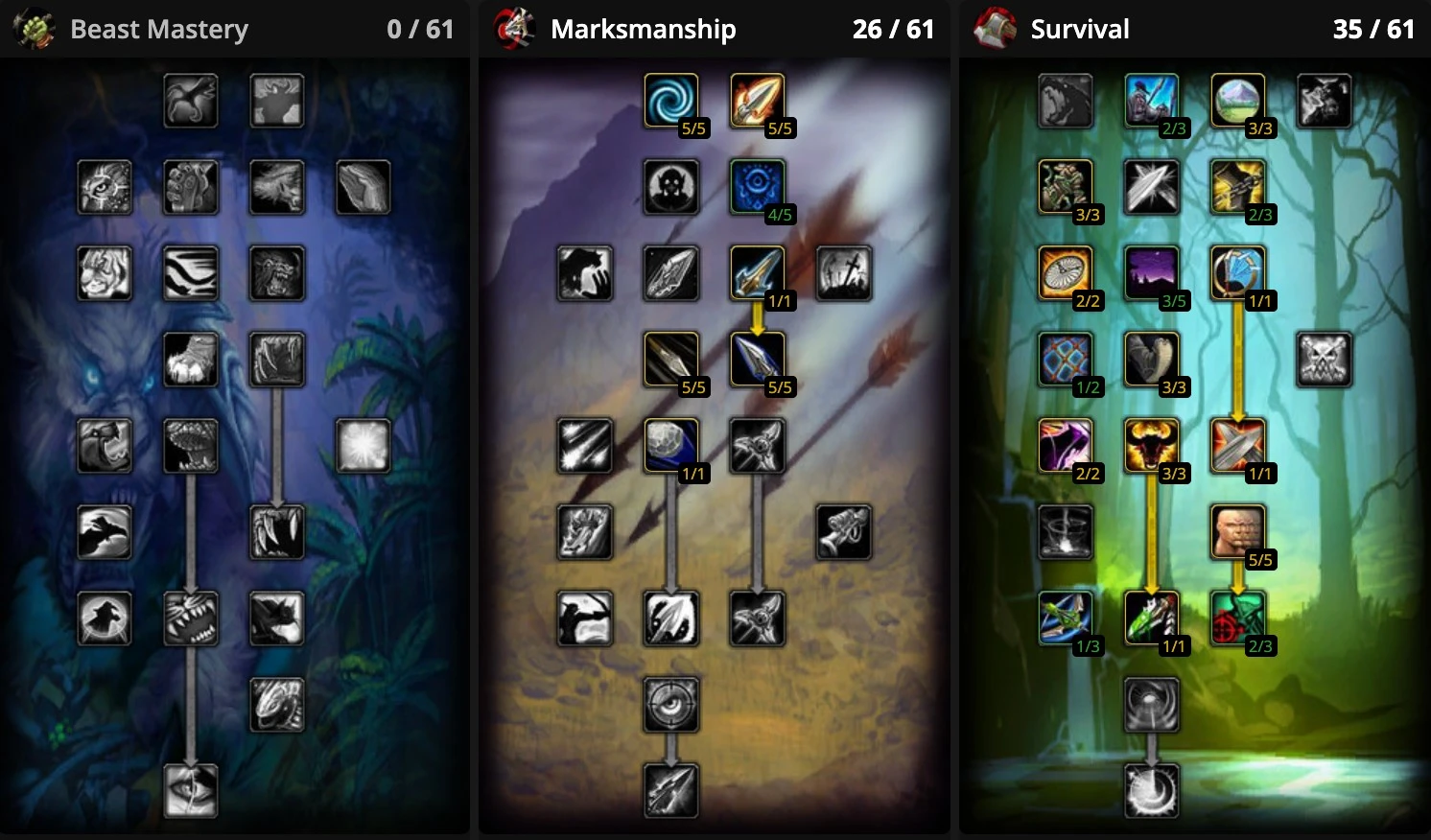 TBC SV/MM Hunter PvP talent build 0/26/35