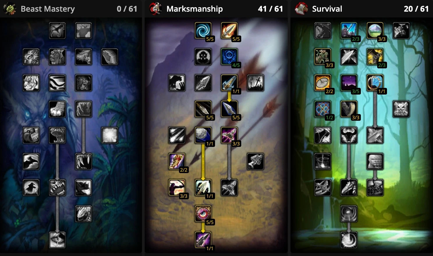 TBC MM Hunter PvP talent build 0/41/20 Trueshot