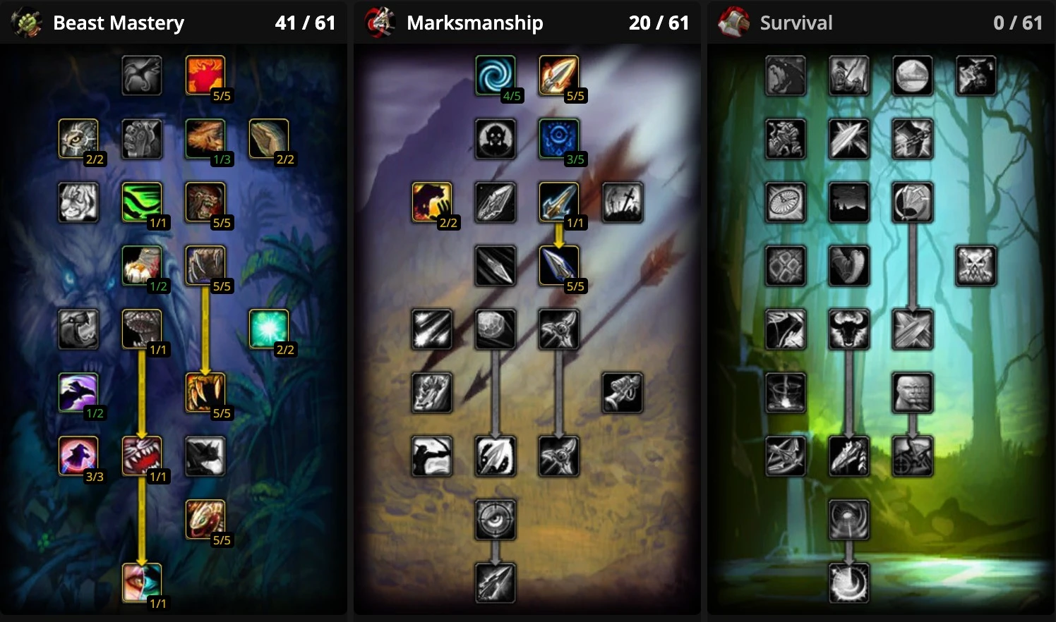 TBC BM Hunter PvP talent build 41/20/0