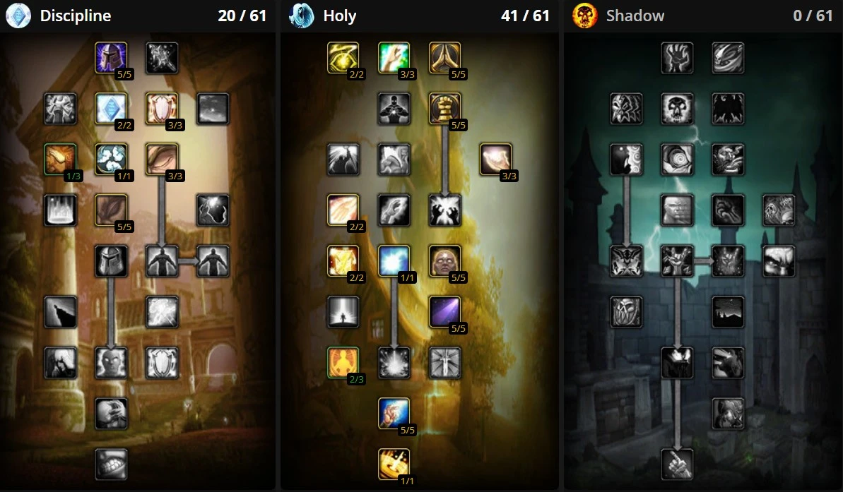 TBC Discipline Priest PvP talent build 20/41/0 Holy 5v5