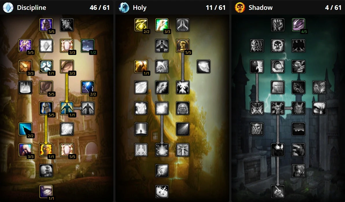 TBC Discipline Priest PvP talent build 46/11/4 Blackout