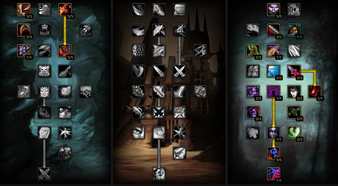 Subtlety Rogue PvP talent build 17/0/44 for Rogue Mage