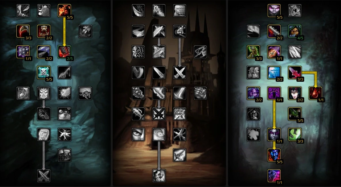 Subtlety Rogue PvP talent build 20/0/41 standard
